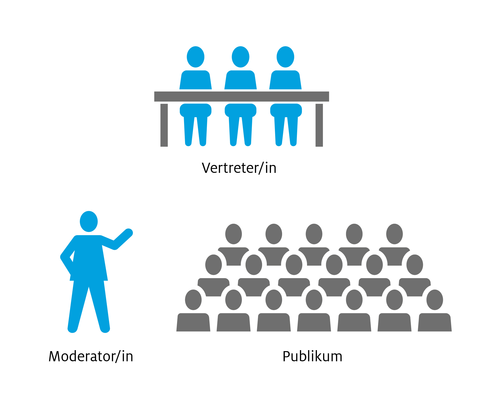 abb_podiumsdiskussion